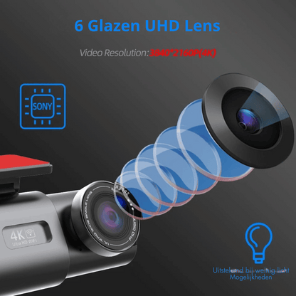 4K Dashcam Met Dubbele Lens – Nachtzicht – GPS – WiFi – 24H Parking Monitoring