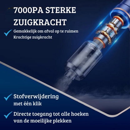 Compacte draadloze handstofzuiger voor auto