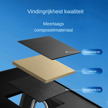 Luxe Opvouwbare Kofferbak Organizer – PU Lederen Opslagbox voor SUV, MPV en Auto's