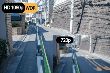 Caméra de tableau de bord FULL HD 1080P avec vision nocturne