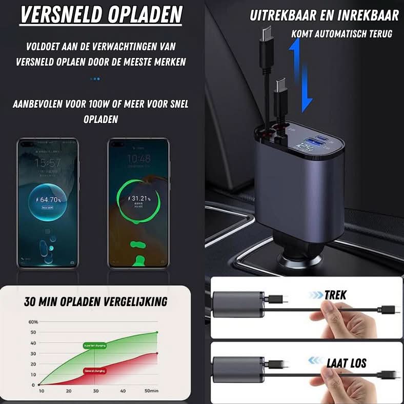 Flair | 4-in-1 Intrekbare Autolader - ShadeFlair